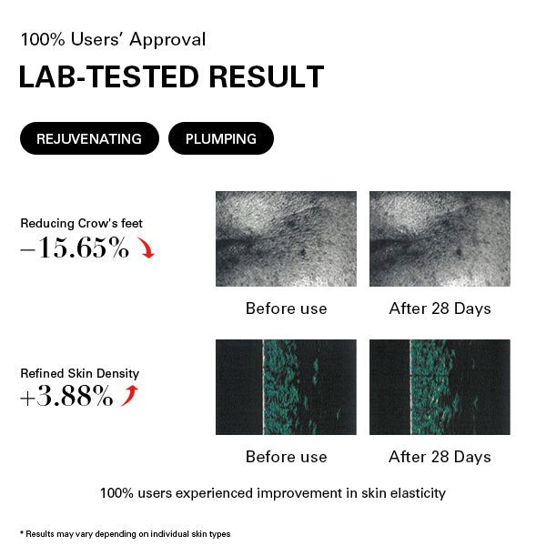 DOUBLE SERUM LIGHT TEXTURE ANTI-AGING