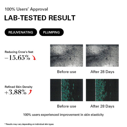 DOUBLE SERUM LIGHT TEXTURE ANTI-AGING