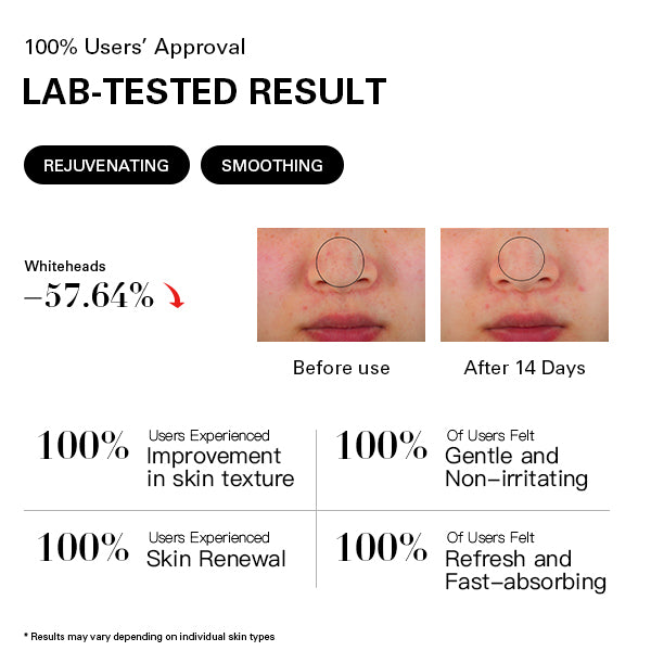 SKINPEEL SERUM